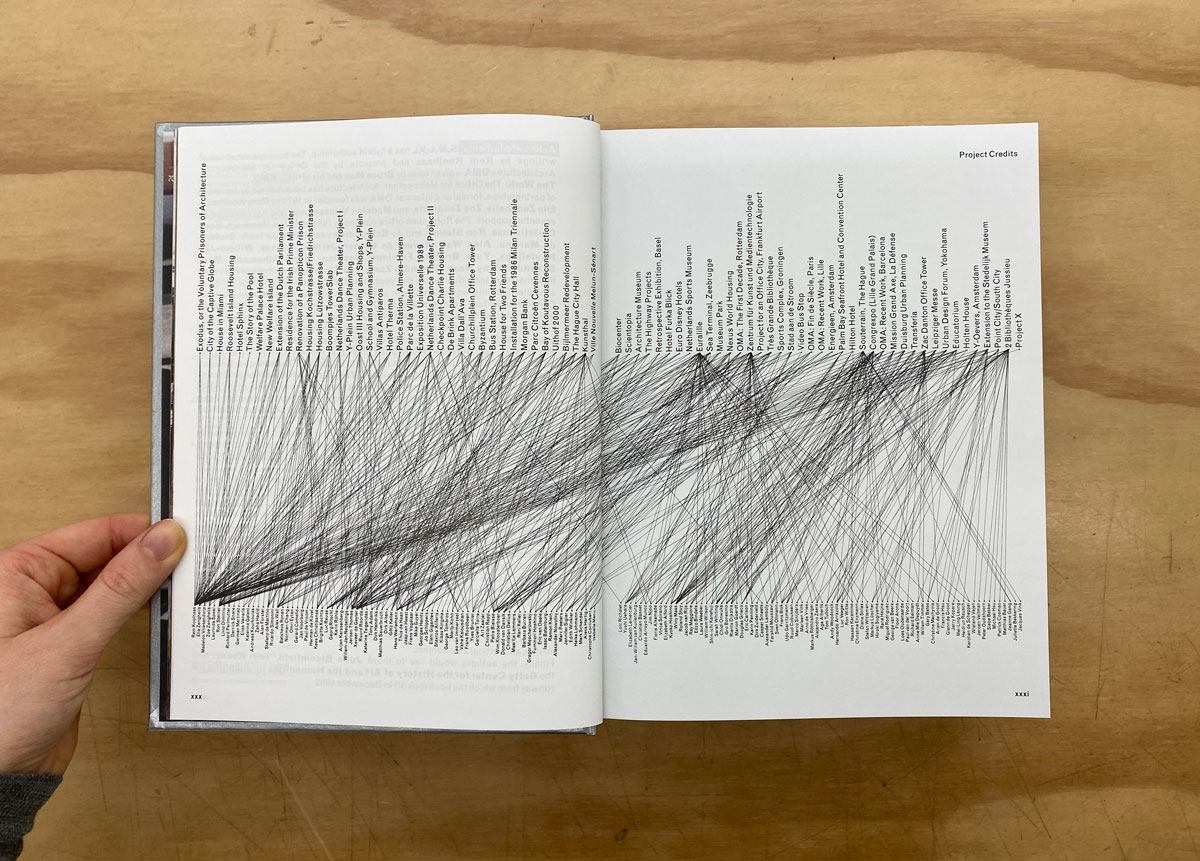 Pages from the book S,M,L,XL edited by OMA Rem Koolhaas and Bruce